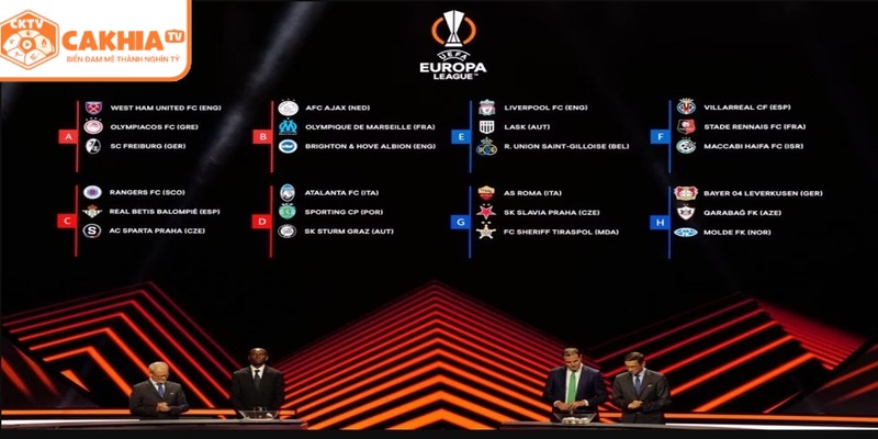 Europa League C2 vòng bảng